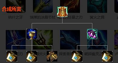 《英雄聯盟》法術裝備屬性圖鑒大全 法術裝備有哪些？