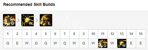 《英雄聯盟》傑斯怎麽樣 S9傑斯符文出裝一覽