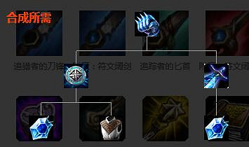 《英雄聯盟》裝備屬性大全 全裝備屬性大全