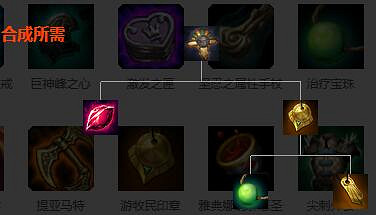《英雄聯盟》裝備屬性大全 全裝備屬性大全 《英雄聯盟》裝備屬性大全 全裝備屬性大全