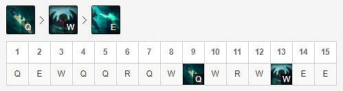 《英雄聯盟》派克怎麽玩 lol血港鬼影出裝天賦推薦