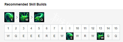 《英雄聯盟》什麽打野好上分 S9強勢打野英雄推薦 《英雄聯盟》什麽打野好上分 S9強勢打野英雄推薦