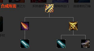 《英雄聯盟》裝備屬性大全 全裝備屬性大全
