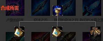 《英雄聯盟》裝備屬性大全 全裝備屬性大全