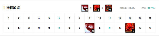 《英雄聯盟》石頭人中單怎麽玩 lol石頭人中單出裝技巧分享