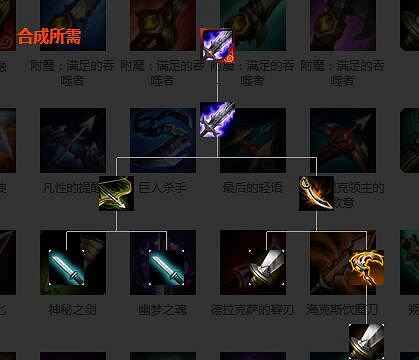 《英雄聯盟》移動速度類裝備屬性大全 移動速度類裝備有哪些 《英雄聯盟》移動速度類裝備屬性大全 移動速度類裝備有哪些