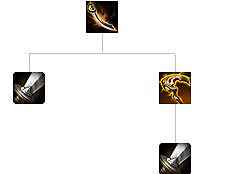 《英雄聯盟》裝備屬性大全 全裝備屬性大全