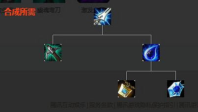 《英雄聯盟》裝備屬性大全 全裝備屬性大全