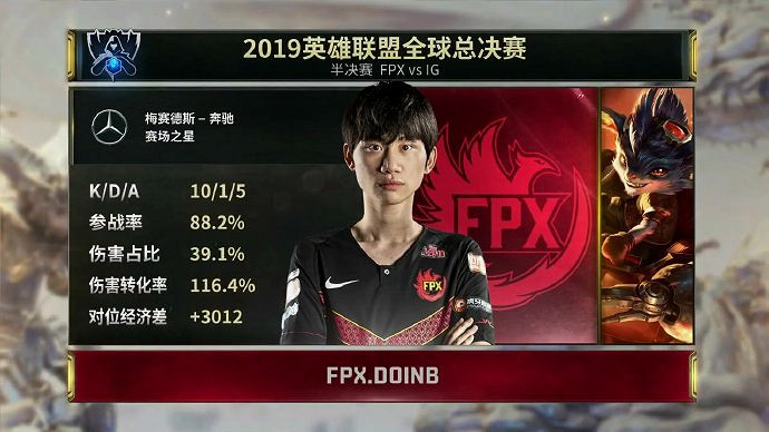 《英雄聯盟》IG對決FPX賽果一覽 FPX與IG賽程分享