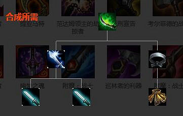 《英雄聯盟》裝備屬性大全 全裝備屬性大全 《英雄聯盟》裝備屬性大全 全裝備屬性大全