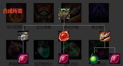 《英雄聯盟》裝備屬性大全 全裝備屬性大全