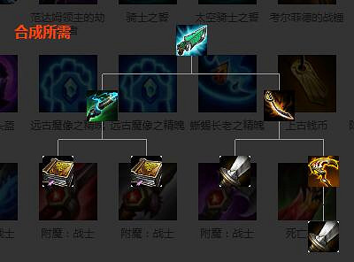 《英雄聯盟》法術裝備屬性圖鑒大全 法術裝備有哪些？