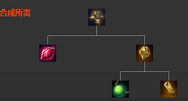 《英雄聯盟》法術裝備屬性圖鑒大全 法術裝備有哪些？