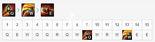 《英雄聯盟》S9克烈怎麽出裝 lolS9克烈符文出裝推薦 《英雄聯盟》S9克烈怎麽出裝 lolS9克烈符文出裝推薦