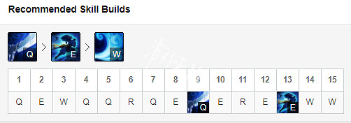 《英雄聯盟》S9亞索出裝符文推薦 S9疾風劍豪亞索怎麽玩 《英雄聯盟》S9亞索出裝符文推薦 S9疾風劍豪亞索怎麽玩