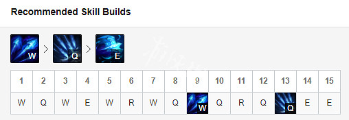 《英雄聯盟》9.20寒冰射手怎麽玩 9.20寒冰出裝S9天賦符文推薦