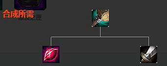 《英雄聯盟》攻擊類裝備屬性效果大全 攻擊裝備大全 《英雄聯盟》攻擊類裝備屬性效果大全 攻擊裝備大全