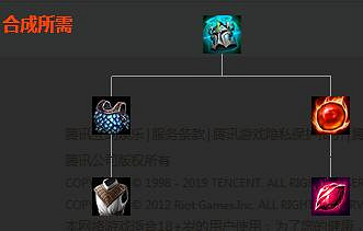 《英雄聯盟》移動速度類裝備屬性大全 移動速度類裝備有哪些 《英雄聯盟》移動速度類裝備屬性大全 移動速度類裝備有哪些