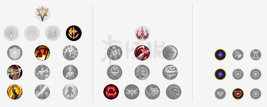 《英雄聯盟》不屈之槍技能介紹 lol潘森重做出裝攻略 《英雄聯盟》不屈之槍技能介紹 lol潘森重做出裝攻略