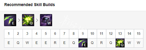 《英雄聯盟》9.23蛇女怎麽玩 9.23版本征服者蛇女玩法介紹 《英雄聯盟》9.23蛇女怎麽玩 9.23版本征服者蛇女玩法介紹