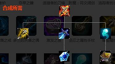 《英雄聯盟》裝備屬性大全 全裝備屬性大全