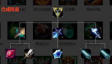 《英雄聯盟》裝備屬性大全 全裝備屬性大全