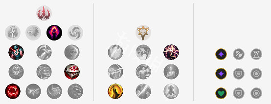 《英雄聯盟》S9打野死歌怎麽玩 S9打野死歌出裝天賦教學 《英雄聯盟》S9打野死歌怎麽玩 S9打野死歌出裝天賦教學