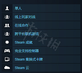《極限競速地平線5》可以連線嗎？連線教學分享