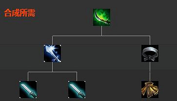 《英雄聯盟》移動速度類裝備屬性大全 移動速度類裝備有哪些 《英雄聯盟》移動速度類裝備屬性大全 移動速度類裝備有哪些