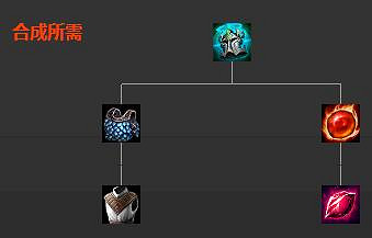 《英雄聯盟》法術裝備屬性圖鑒大全 法術裝備有哪些？