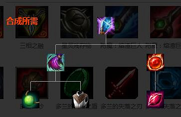 《英雄聯盟》裝備屬性大全 全裝備屬性大全 《英雄聯盟》裝備屬性大全 全裝備屬性大全