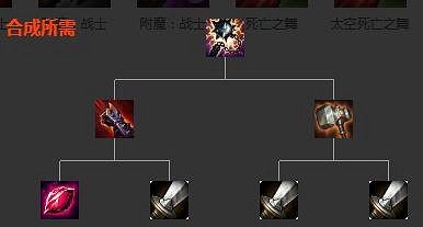 《英雄聯盟》裝備屬性大全 全裝備屬性大全