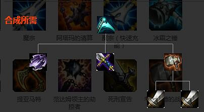 《英雄聯盟》裝備屬性大全 全裝備屬性大全 《英雄聯盟》裝備屬性大全 全裝備屬性大全