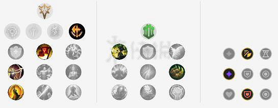 《英雄聯盟》諾手怎麽玩？諾克薩斯之手出裝順序推薦