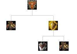 《英雄聯盟》全防禦裝備解析 防禦裝備屬性介紹 《英雄聯盟》全防禦裝備解析 防禦裝備屬性介紹
