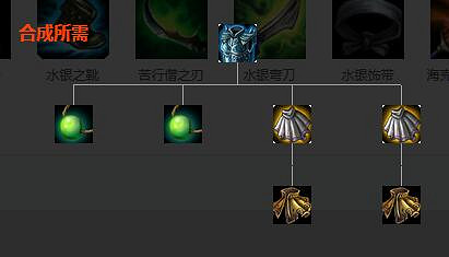 《英雄聯盟》裝備屬性大全 全裝備屬性大全 《英雄聯盟》裝備屬性大全 全裝備屬性大全