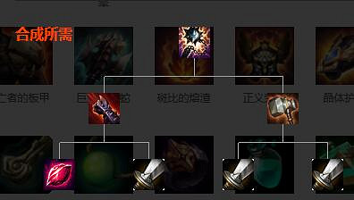 《英雄聯盟》全防禦裝備解析 防禦裝備屬性介紹 《英雄聯盟》全防禦裝備解析 防禦裝備屬性介紹