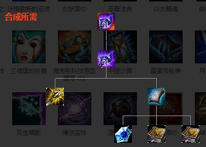 《英雄聯盟》法術裝備屬性圖鑒大全 法術裝備有哪些? 《英雄聯盟》法術裝備屬性圖鑒大全 法術裝備有哪些?