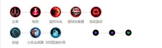 《英雄聯盟》艾克怎麽玩 艾克裝備選擇推薦