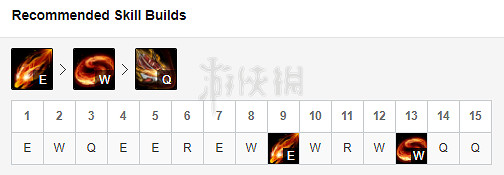 《英雄聯盟》ap龍女符文天賦推薦 lol龍女怎麽玩 《英雄聯盟》ap龍女符文天賦推薦 lol龍女怎麽玩