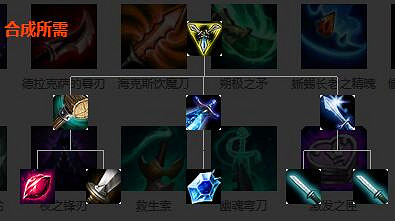 《英雄聯盟》裝備屬性大全 全裝備屬性大全 《英雄聯盟》裝備屬性大全 全裝備屬性大全