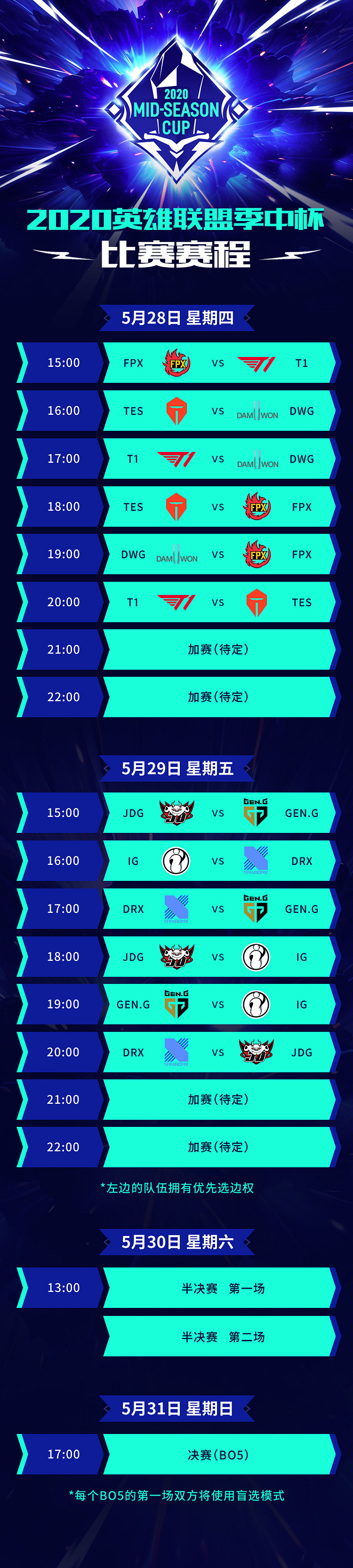 《英雄聯盟》中韓對抗賽賽程一覽 lol季中杯賽製介紹