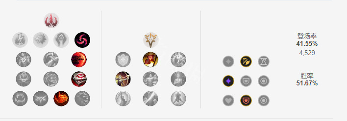 《英雄聯盟》9.19趙信怎麽玩 lol9.19德邦總管趙信出裝打法推薦