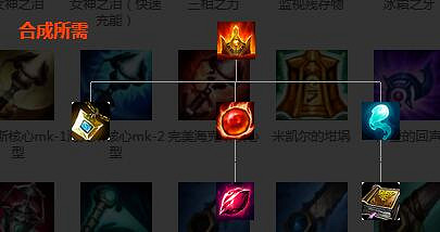 《英雄聯盟》法術裝備屬性圖鑒大全 法術裝備有哪些？