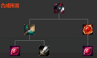 《英雄聯盟》移動速度類裝備屬性大全 移動速度類裝備有哪些 《英雄聯盟》移動速度類裝備屬性大全 移動速度類裝備有哪些