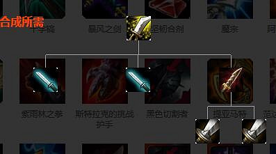 《英雄聯盟》裝備屬性大全 全裝備屬性大全 《英雄聯盟》裝備屬性大全 全裝備屬性大全
