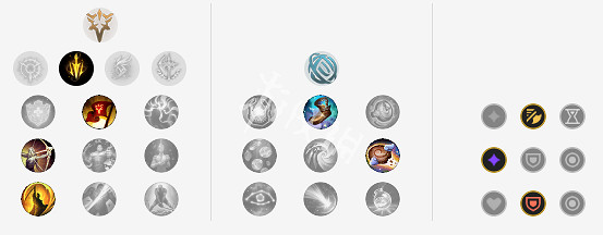 《英雄聯盟》S9韋魯斯出裝天賦推薦 lolS9韋魯斯怎麽玩