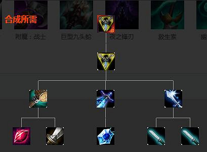 《英雄聯盟》裝備屬性大全 全裝備屬性大全 《英雄聯盟》裝備屬性大全 全裝備屬性大全