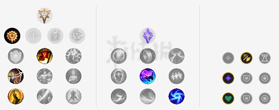 《英雄聯盟》vn怎麽玩 lol暗夜獵手薇恩出裝推薦分享