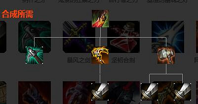 《英雄聯盟》攻擊類裝備屬性效果大全 攻擊裝備大全 《英雄聯盟》攻擊類裝備屬性效果大全 攻擊裝備大全